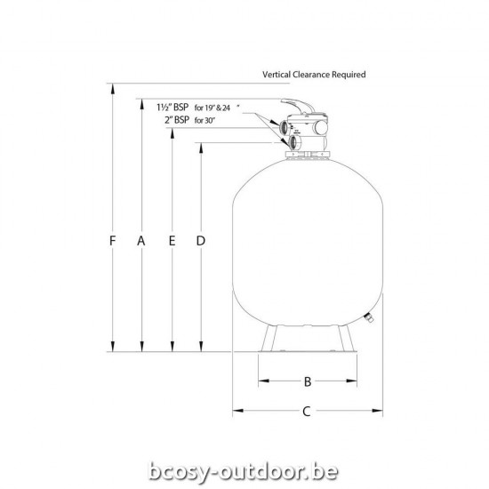 Sales bij Bcosy op Pentair Zwembadfilter Triton Neo Top, 610mm.