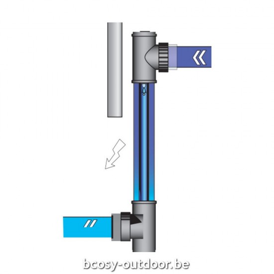 Sterilisator Blue Lagoon UV-C Tech 40W UV desinfectie.