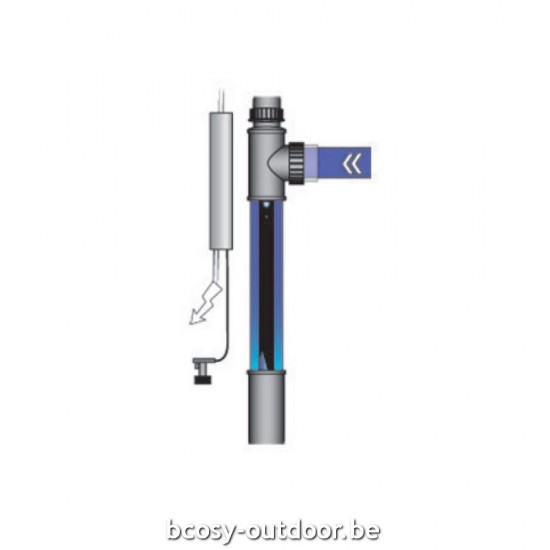 Sterilisator Blue Lagoon UV-C Amalgaam 130W UV desinfectie.