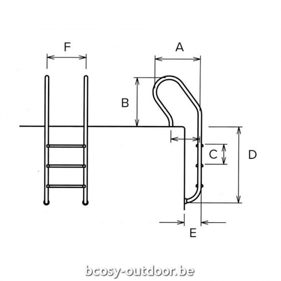 Flexinox Zwembadladder Parallel-Look Series AISI 316, 4 treden.