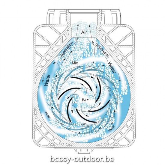 Promo actie bij Bcosy op Zwembadpomp met variabele snelheid PPG PompDeluxe 22 Mono.