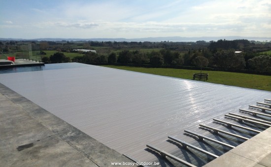 7 covrex system level delta