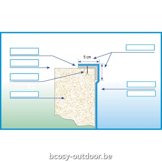 PPG Buitenhoek 30 x 70 mm (lengte 2000 mm).