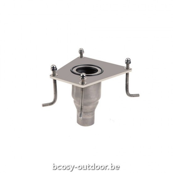 Flexinox Verankering.