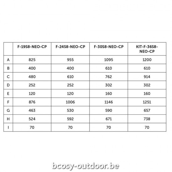 Pentair Zwembadfilter Triton Neo Side Clear Pro, 610mm.