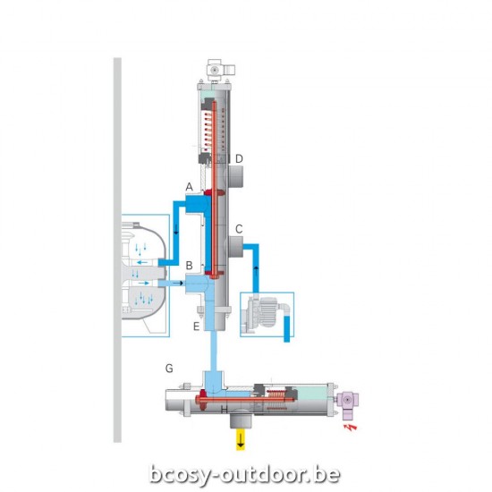 Besgo autobackwashklep 3-weg-klep 2.5'.