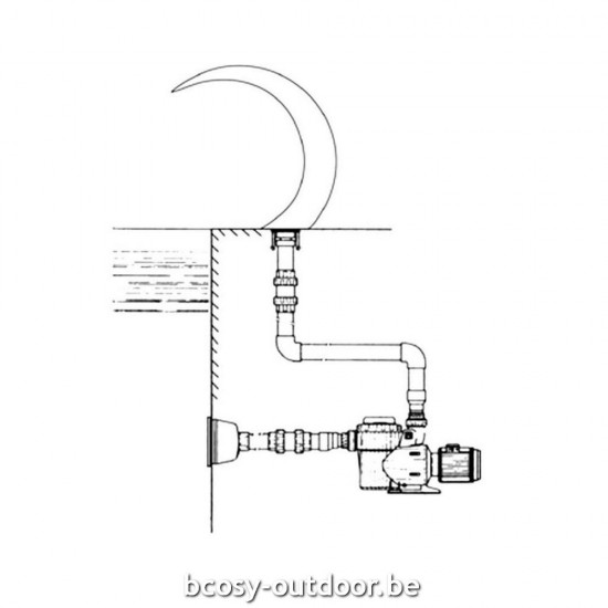 Flexinox Zwembad Watergordijn Bali mat.