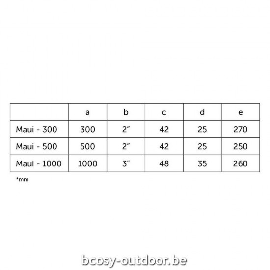 Flexinox Zwembad Watergordijn Maui - 300mm.